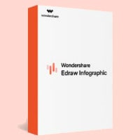 Edraw: From $ 69 on Edraw Visually Striking Infographics