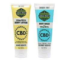Uncle Bud's Hemp: Get 36% OFF on Bath & Body Subscription Orders