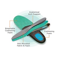 Orthofeet : Get up to 20% OFF on Insoles