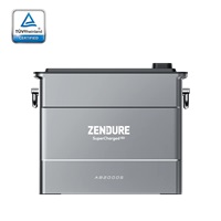 Zendure NL: 20% korting op Batterij