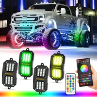 Auxbeam: Get up to 20% OFF on RGB LED Lights