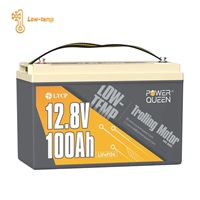 Power Queen: Get up to 50% OFF on 12.8V Battery Series