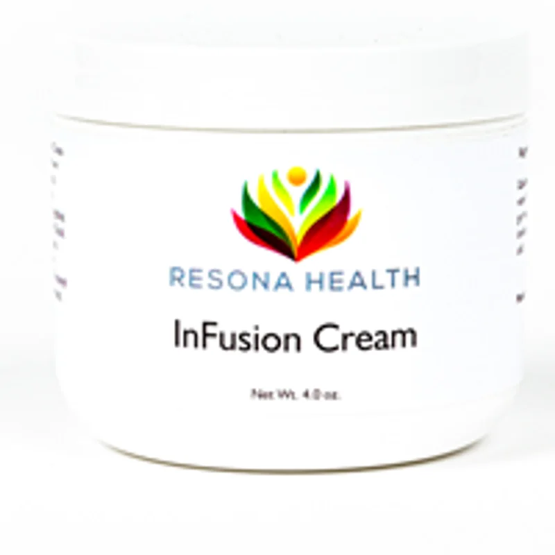 Resona Health: Get up to 20% OFF on Creams