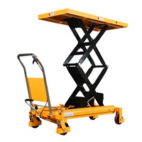 Apollo Forklift: Get up to 20% OFF on Manual Trucks