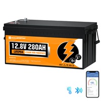Eco-Worthy: Get up to 30% OFF on Lithium Batteries
