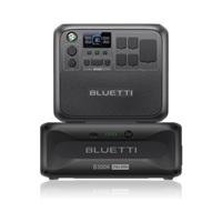 BLUETTI CA: Get up to 20% OFF on Home Backup