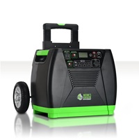 Nature's Generator: Get up to 50% OFF on Portable Powerstations