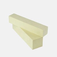 Makera: Get up to 20% OFF on Materials