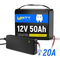 Wattcycle: Get up to 20% OFF on Battery Kits