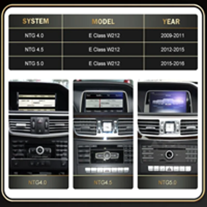 Road Top: Get up to 70% OFF on Mercedes Screens