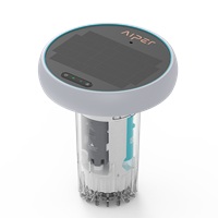 AIPER CA: Get up to 20% OFF on HydroComm Series