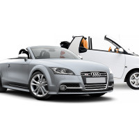 Rentalcars.com: Drive in Style with Sleek & Sporty Convertible Bookings