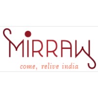 Mirraw Coupons