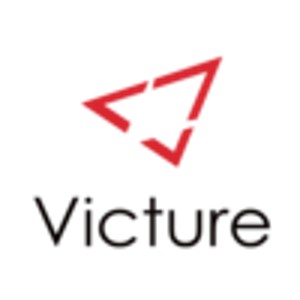 Victure Coupons