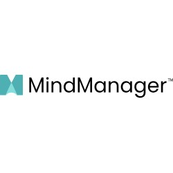 MindManager Coupons